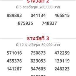 xổ số thái lan