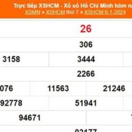 xổ số thành phố hồ chí minh ngày mùng 6 tháng 12