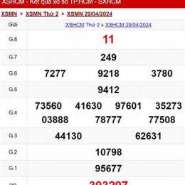 xổ số thành phố thứ