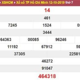 xổ số thành phố tuần vừa rồi