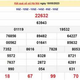 xổ số thứ 5 hà nội hàng tuần
