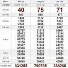 xổ số thứ ba tuần rồi đài miền trung