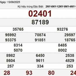 xổ số thứ bảy đài trung