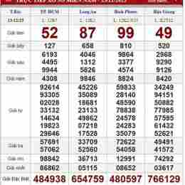 xổ số thứ bảy ngày 13 tháng 6