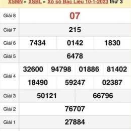 xổ số thứ thứ ba hàng tuần