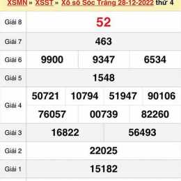 xổ số thứ tư sóc trăng cần thơ