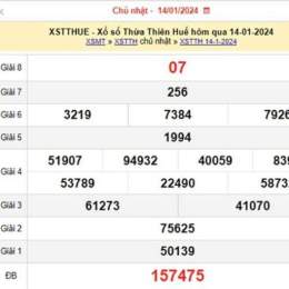 xo so thua thien hue 15 12