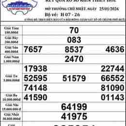 xổ số thừa thiên huế ngày 25 tháng 01