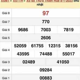 xổ số thừa thiên huế ngày 8 tháng 6