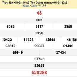 xo so tien giang 1/3