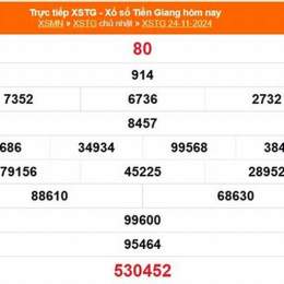 xổ số tiền giang 22 tháng 2 năm 2026