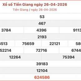 xo so tien giang 24 5