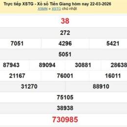 xổ số tiền giang 29 tháng 3