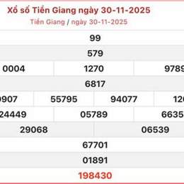 xo so tien giang 30/8