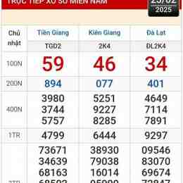 xổ số tiền giang kiên giang nhiều tuần