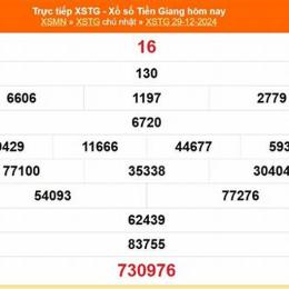 xổ số tiền giang mùng 1 tháng 2