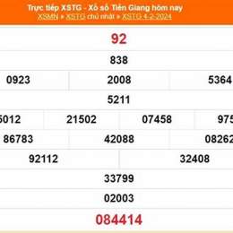 xổ số tiền giang mùng 4 tháng 1