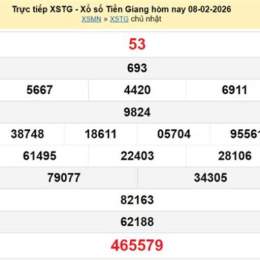 xổ số tiền giang mùng 8 tháng 2