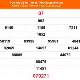xổ số tiền giang ngày 29 tháng 3