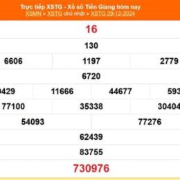 xổ số tiền giang ngày mùng 7 tháng 12 năm 2025