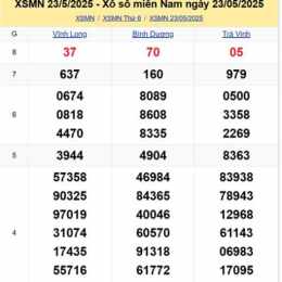 xổ số tổng hợp 30 ngày