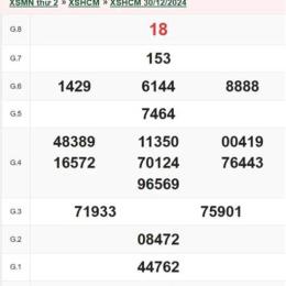 xổ số tp hcm 13 10