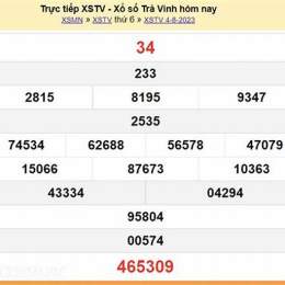 xổ số trà vinh 28/11