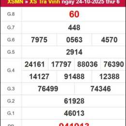 xo so tra vinh 31 10