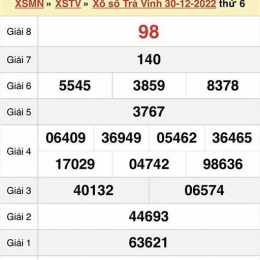 xổ số trà vinh 7/8