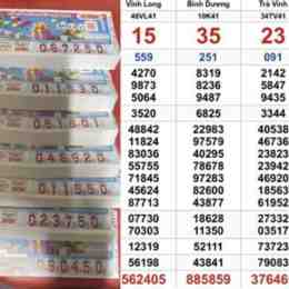 xổ số trà vinh miền nam hàng tuần