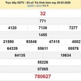 xổ số trà vinh ngày 20 tháng 03 năm 2006