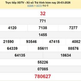 xổ số trà vinh ngày 20