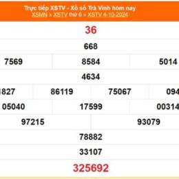 xổ số trà vinh ngày mùng 10 tháng 7
