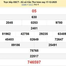 xổ số trực tiếp đài cần thơ