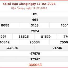xổ số trực tiếp hậu giang hôm nay