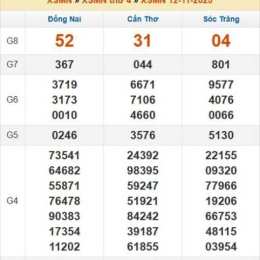 xổ số tuần trước thứ tư
