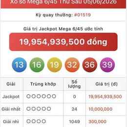 xổ số vietlott ngày 15 tháng 01