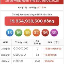xổ số vietlott ngày 15 tháng 2