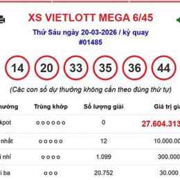 xổ số vietlott ngày 17 tháng 01
