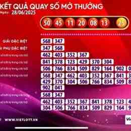 xổ số vietlott ngày 29 tháng 03