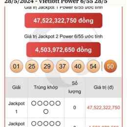 xổ số vietlott ngày 7 tháng 6