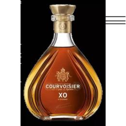 xo so viettlot