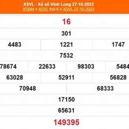 xổ số vĩnh long 10 tây tháng 7