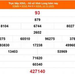 xổ số vĩnh long 12 tháng 12