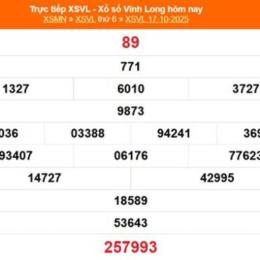 xo so vinh long 14 11