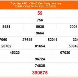 xổ số vĩnh long 20/3