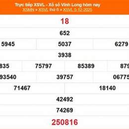 xo so vinh long 26 12
