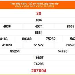 xổ số vĩnh long 26/6