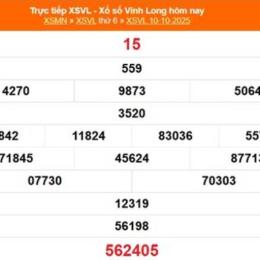 xổ số vĩnh long 31 10