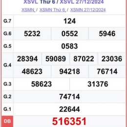 xổ số vĩnh long 7/11